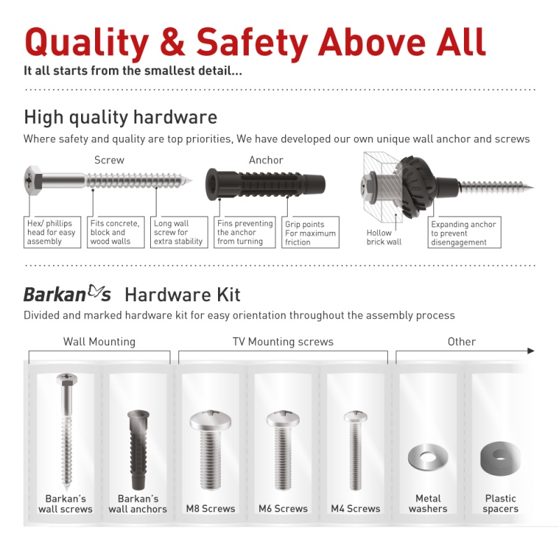 Mikrolaineahju seinakinnitus BARKAN 114