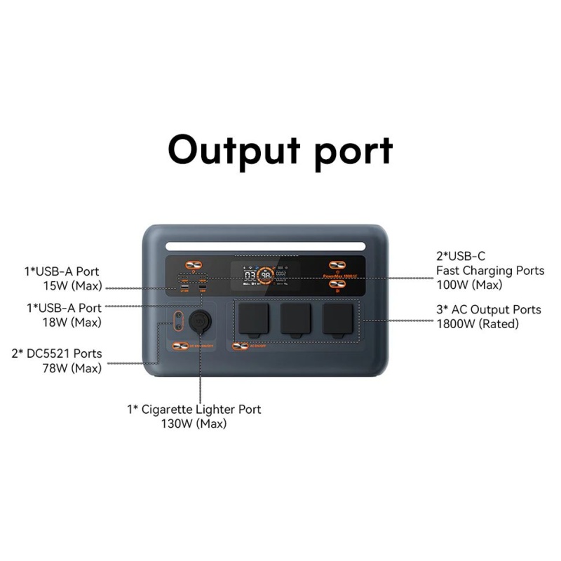 Oscal PowerMax 1800 SE-2.jpg