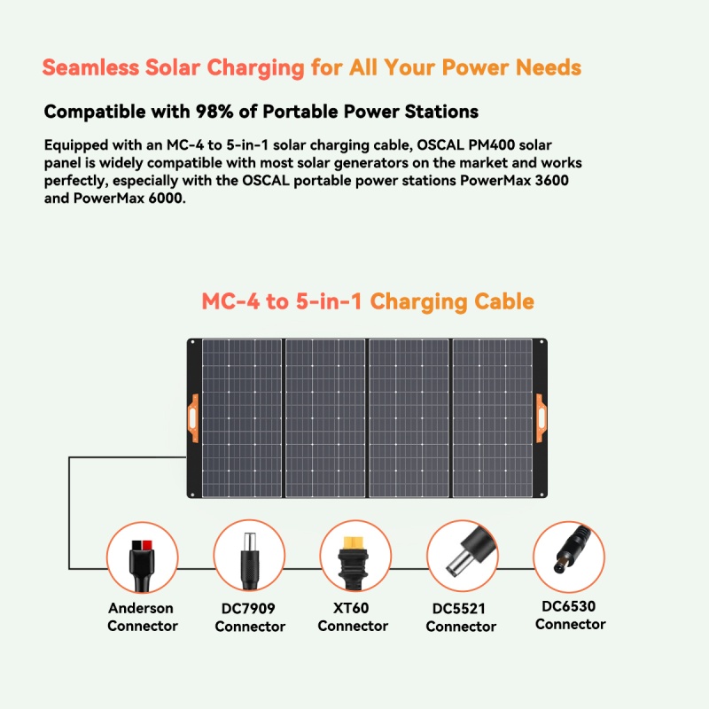 Oscal_PM400-8- eurotech (1).jpg