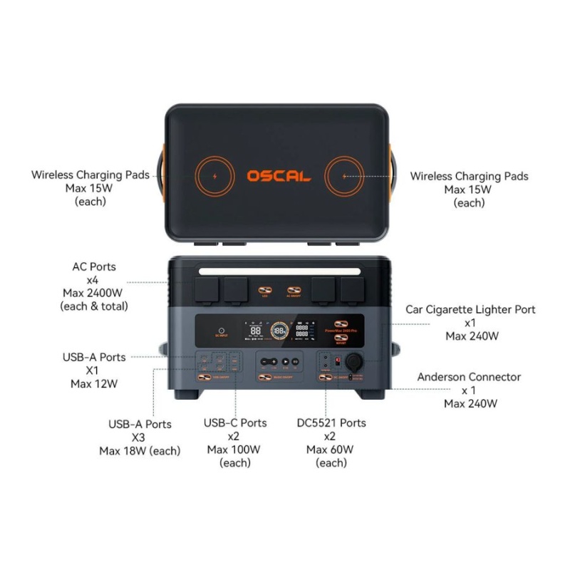PowerMax 2400 Pro-1.jpg