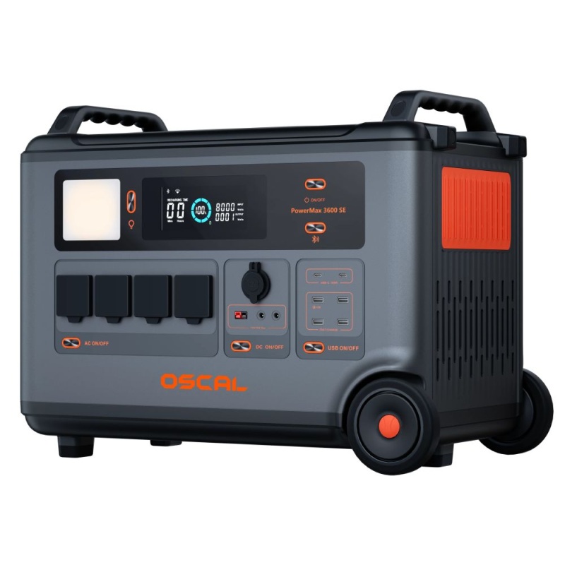 PowerMax 3600 SE.jpg