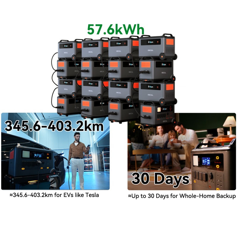 PowerMax3600 10.jpg