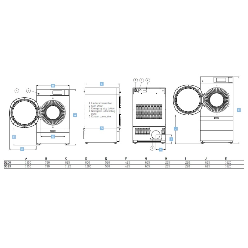 D200_D325_measurements.jpg