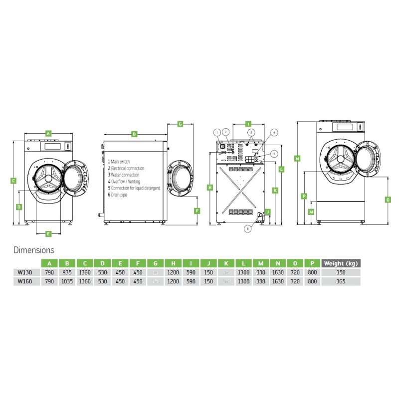 ProLine WA W130_W160 measurements.jpg