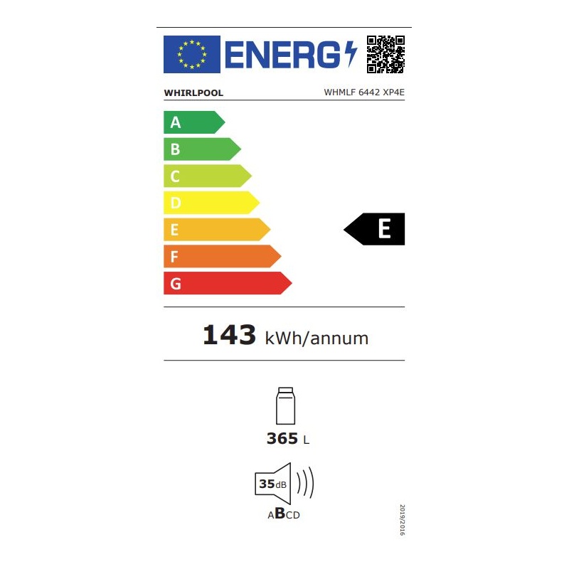 WHMLF 6442 XP4E-energy.jpg