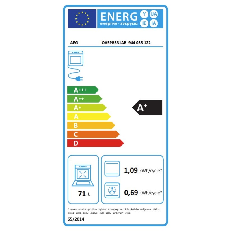 OA5PB531AB-energy.jpg OA5PB531AB-energy.jpg