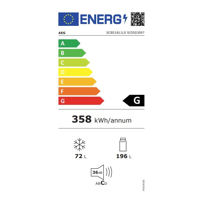 SCB51811LS-energy.jpg
