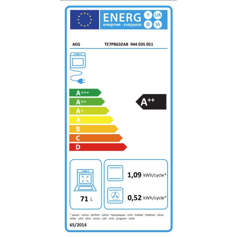 TE7PB63ZAB-energy.jpg TE7PB63ZAB-energy.jpg