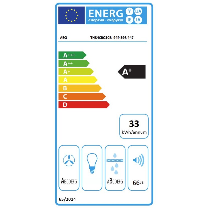 TH84CB03CB-energy.jpg