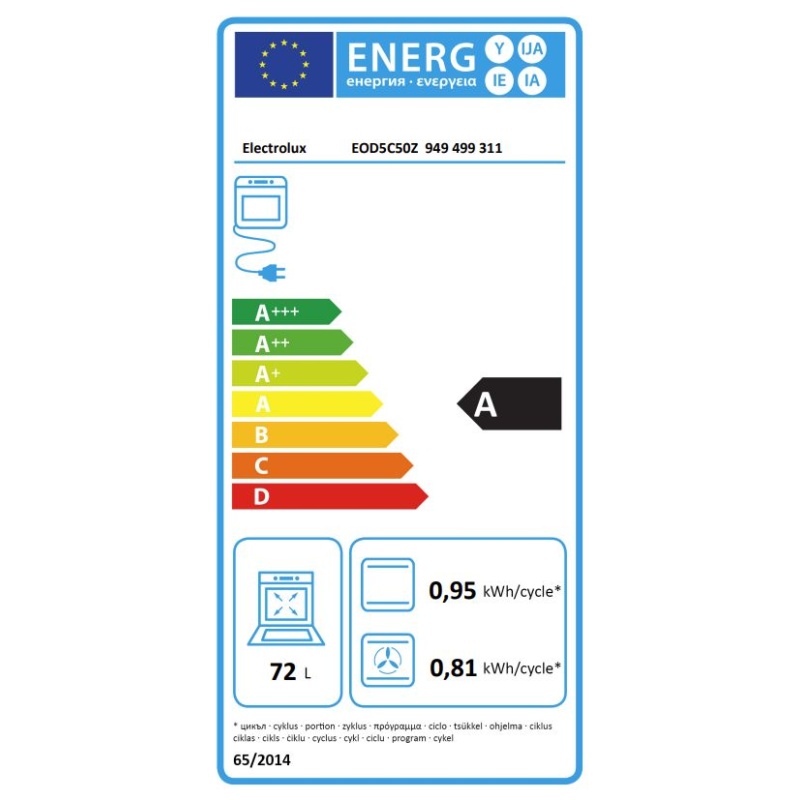 EOD5C50Z-energy.jpg EOD5C50Z-energy.jpg