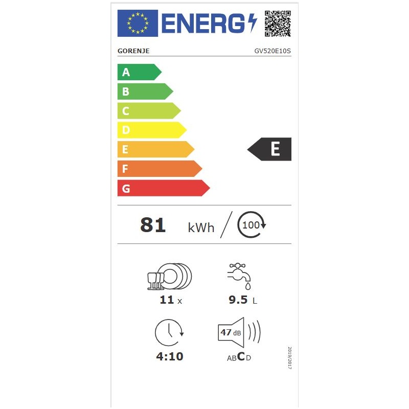 GV520E10S-energy.jpg