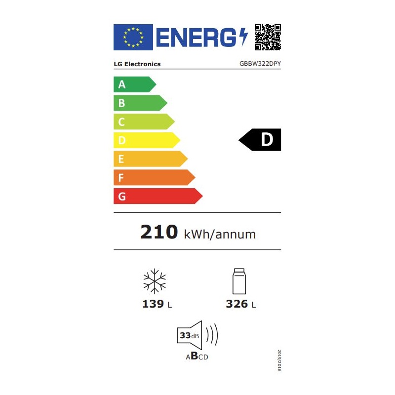 GBBW322DPY-energy.jpg