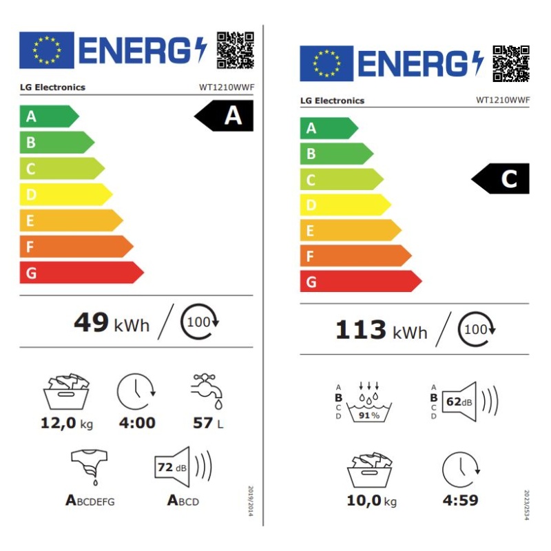 WT1210WWF-energy.jpg